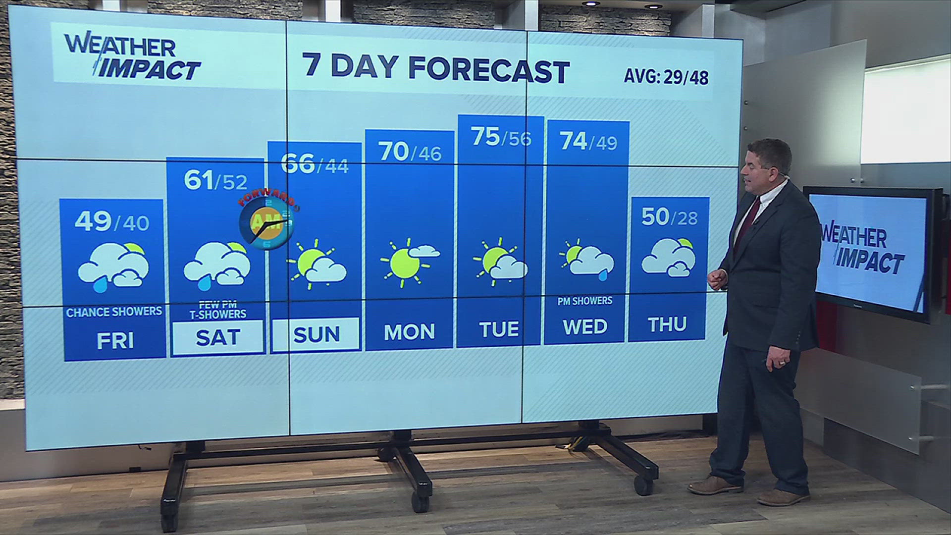 Pennsylvania drivers brace for pothole season as temperatures fluctuate ...