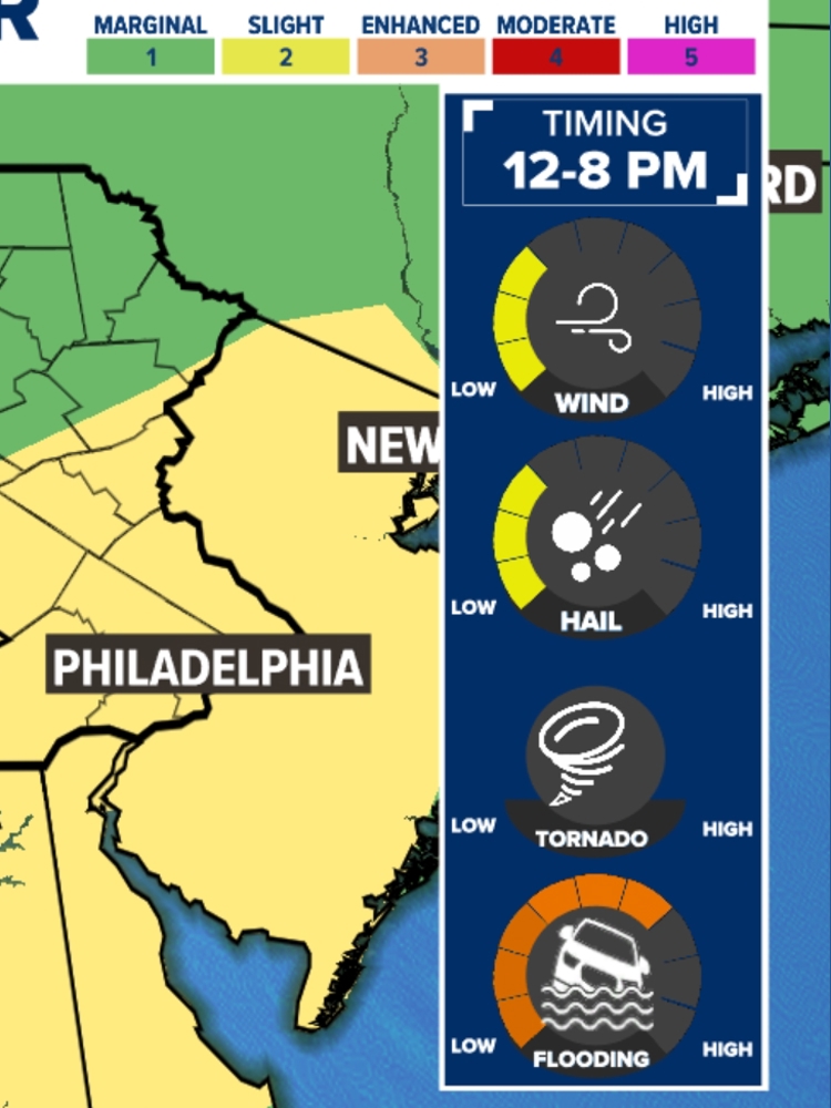 Weather Impact Alert | Torrential rain and strong thunderstorms ...