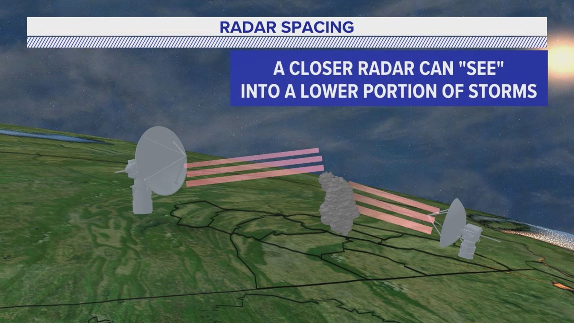 New radar at Millersville University to help bridge data gap in Central