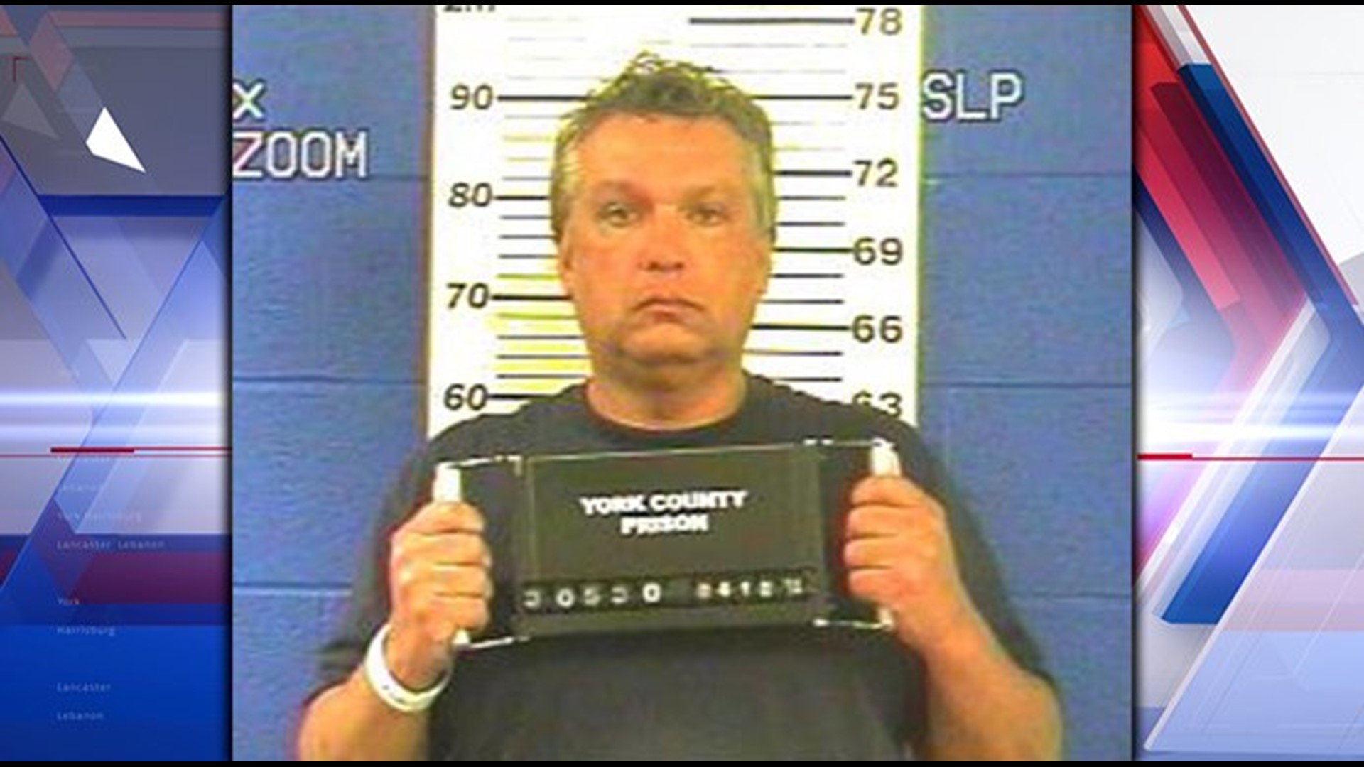 Trial begins for York County man accused of hiring hit-man to kill wife ...