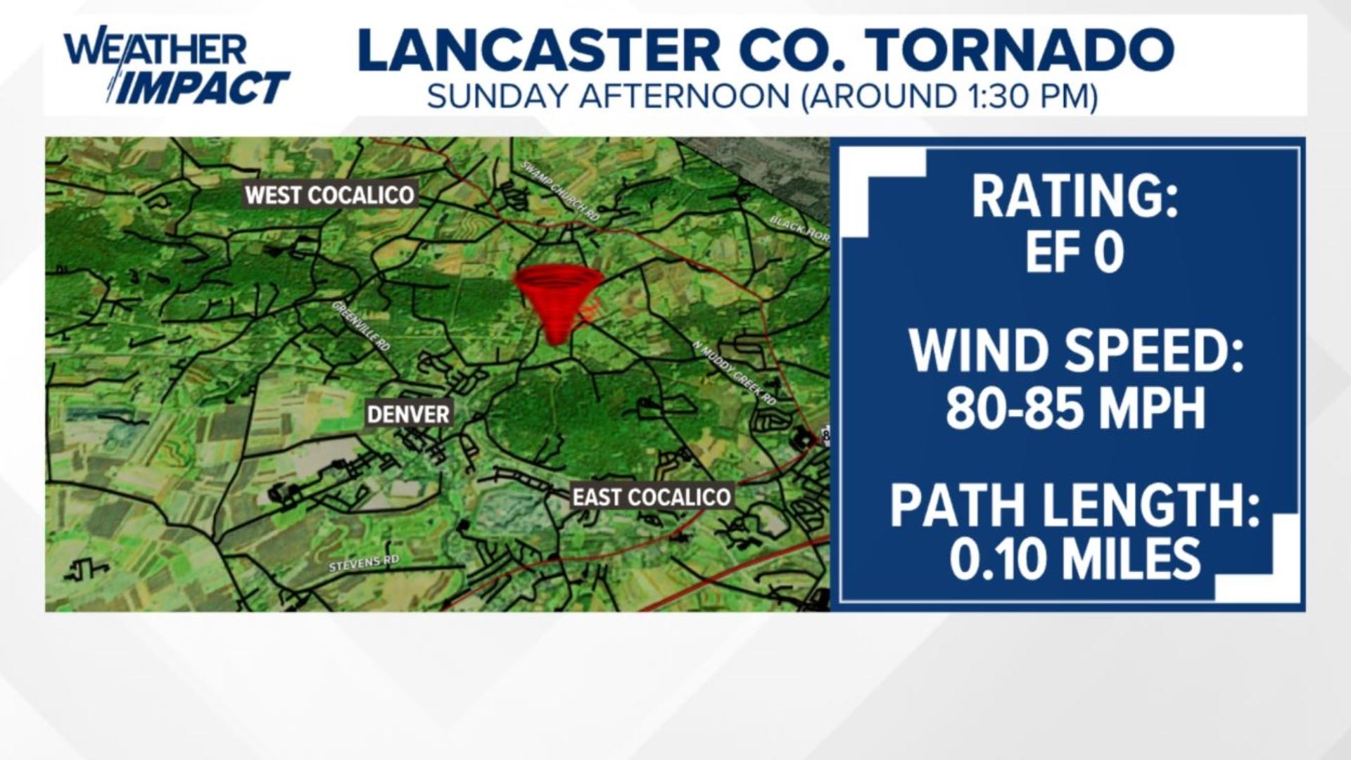 EF0 tornado hits northeastern Lancaster County | fox43.com
