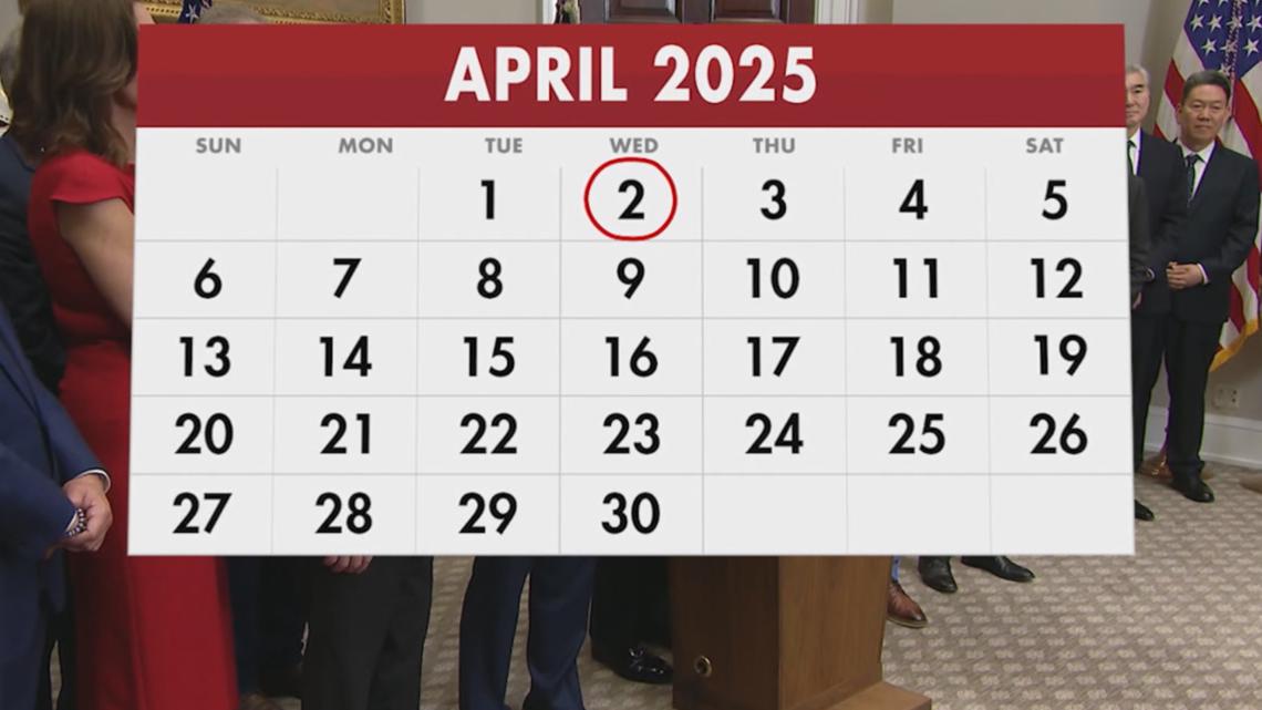 New tariffs to be introduced on 'Liberation Day'