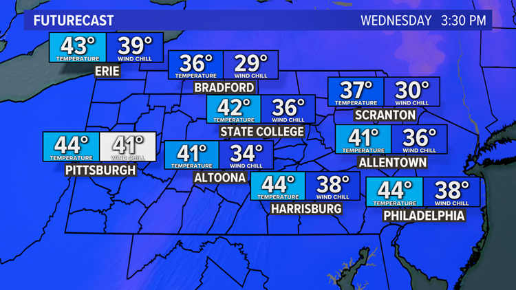 weather-in-lancaster-pennsylvania-today