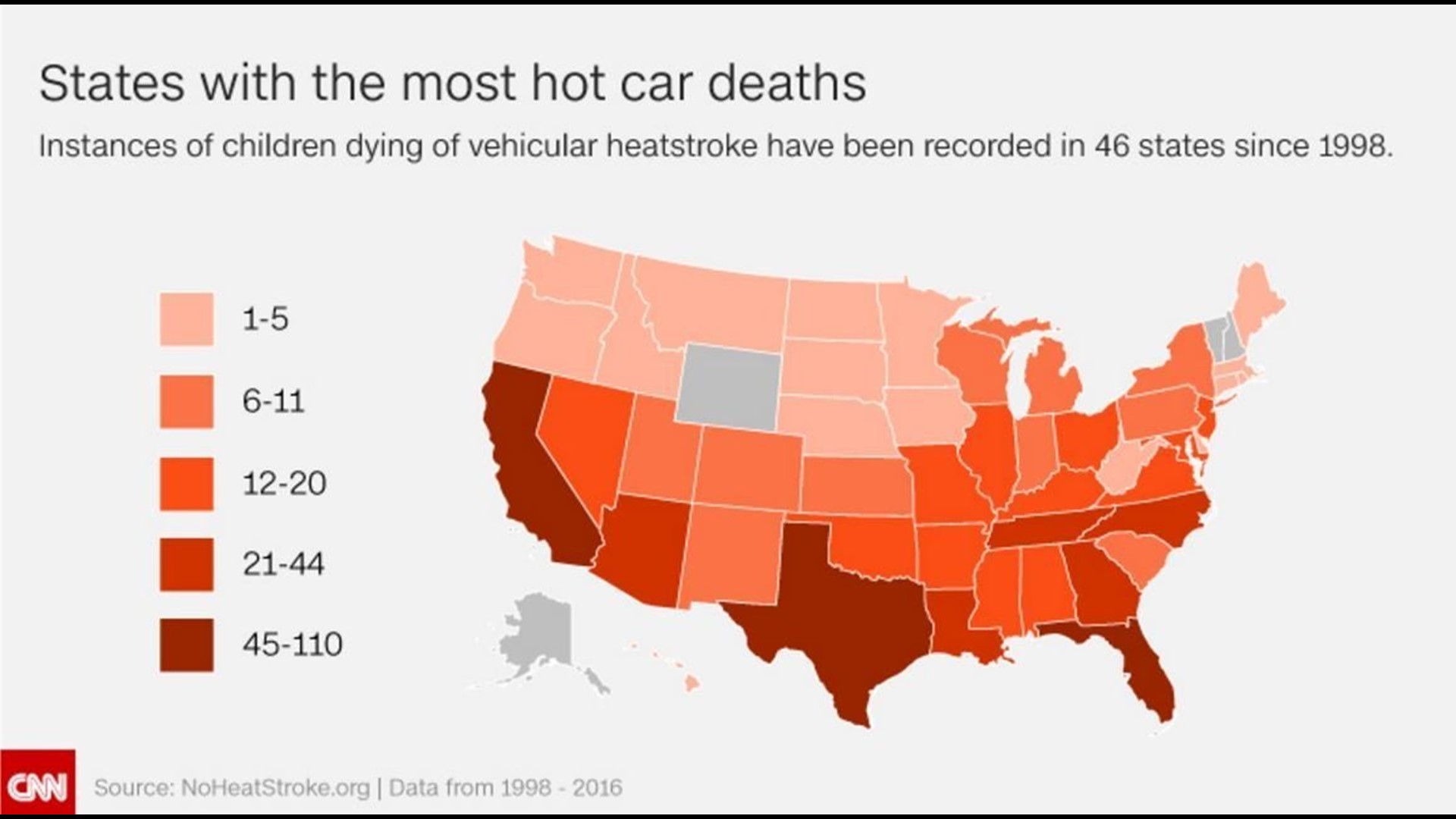 Since 1998, an average of 37 kids have died every year from being left ...