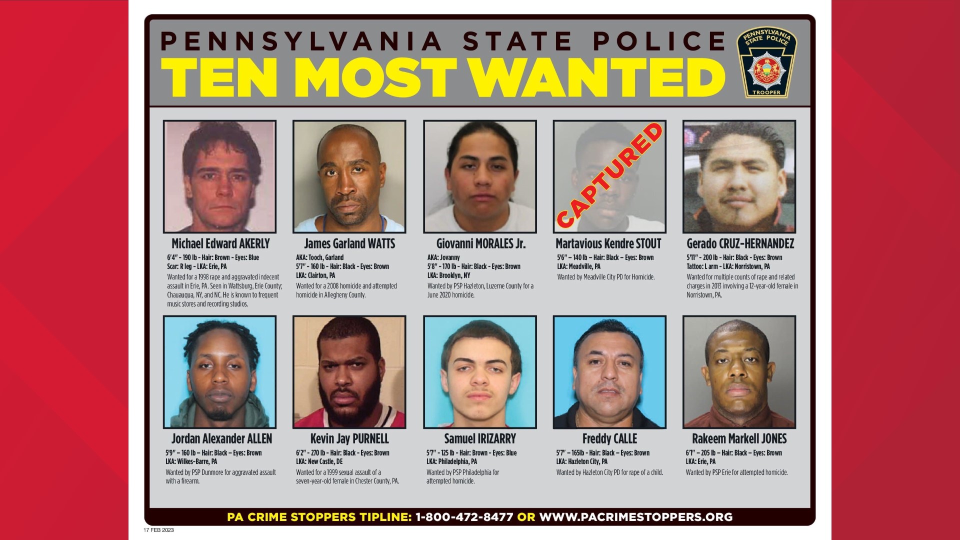 Pennsylvania State Police add 3 to Most Wanted list