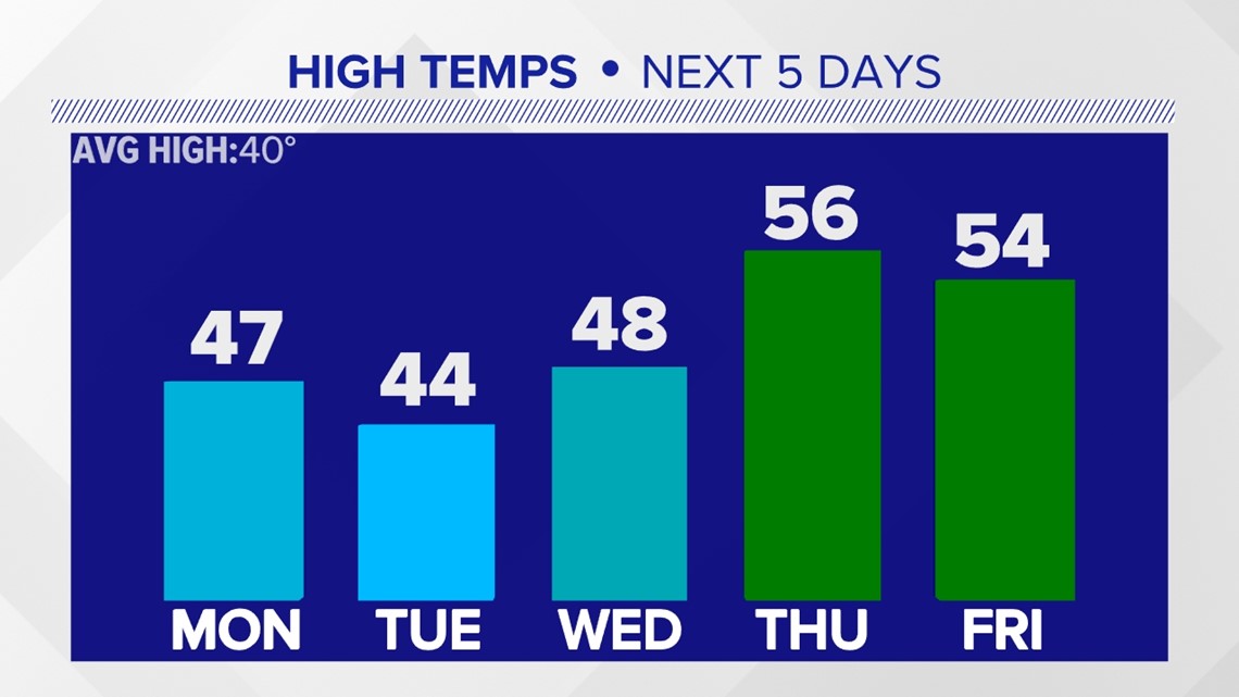 Wpmt fox43 news in harrisburg york lancaster lebanon news weather