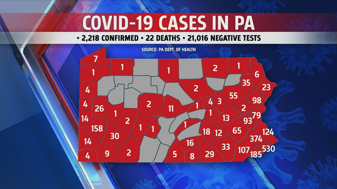 Department of Health Provides Update on COVID-19: 531 New ...