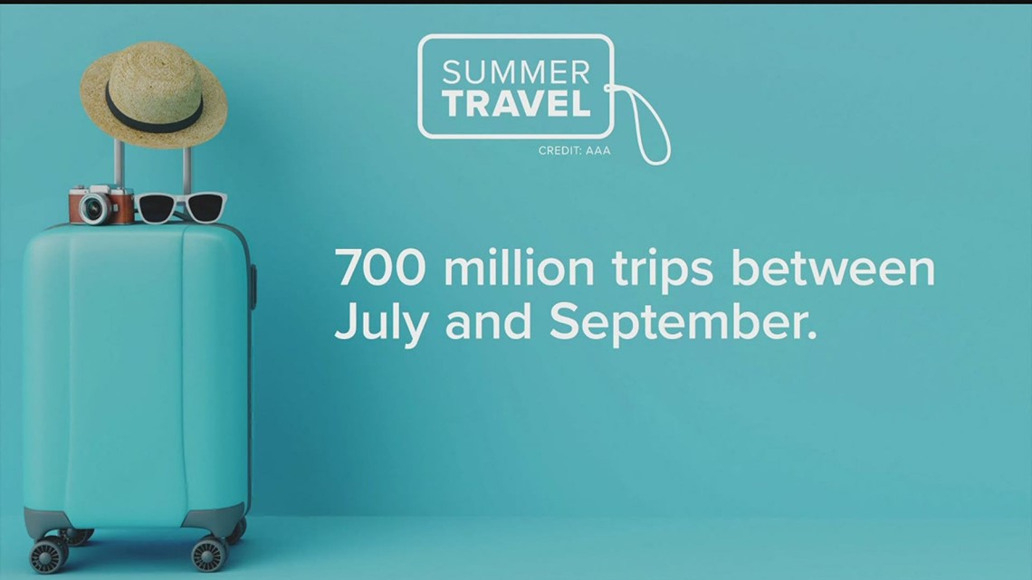 Summer vacation safety during COVID19