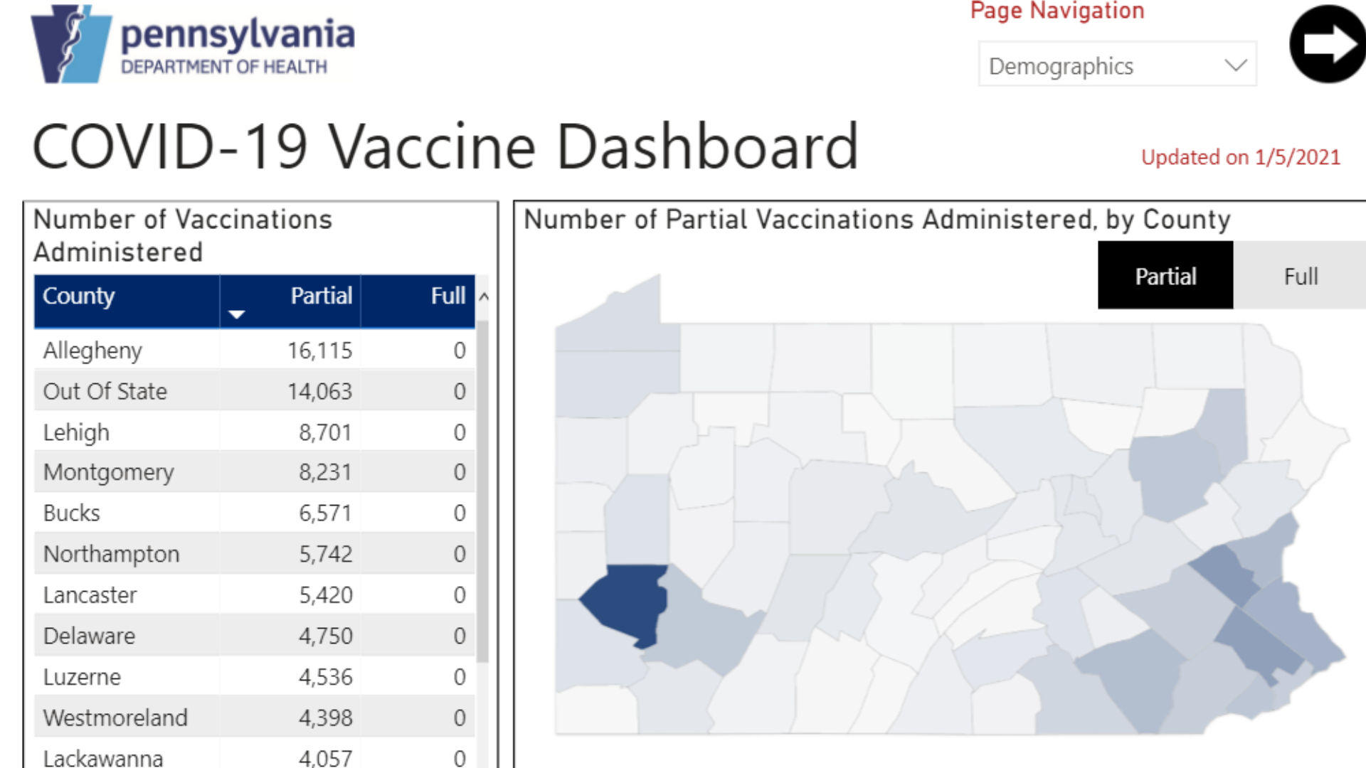 The dashboard breaks down how many COVID-19 vaccines have been given in the state, along with age, sex and race.