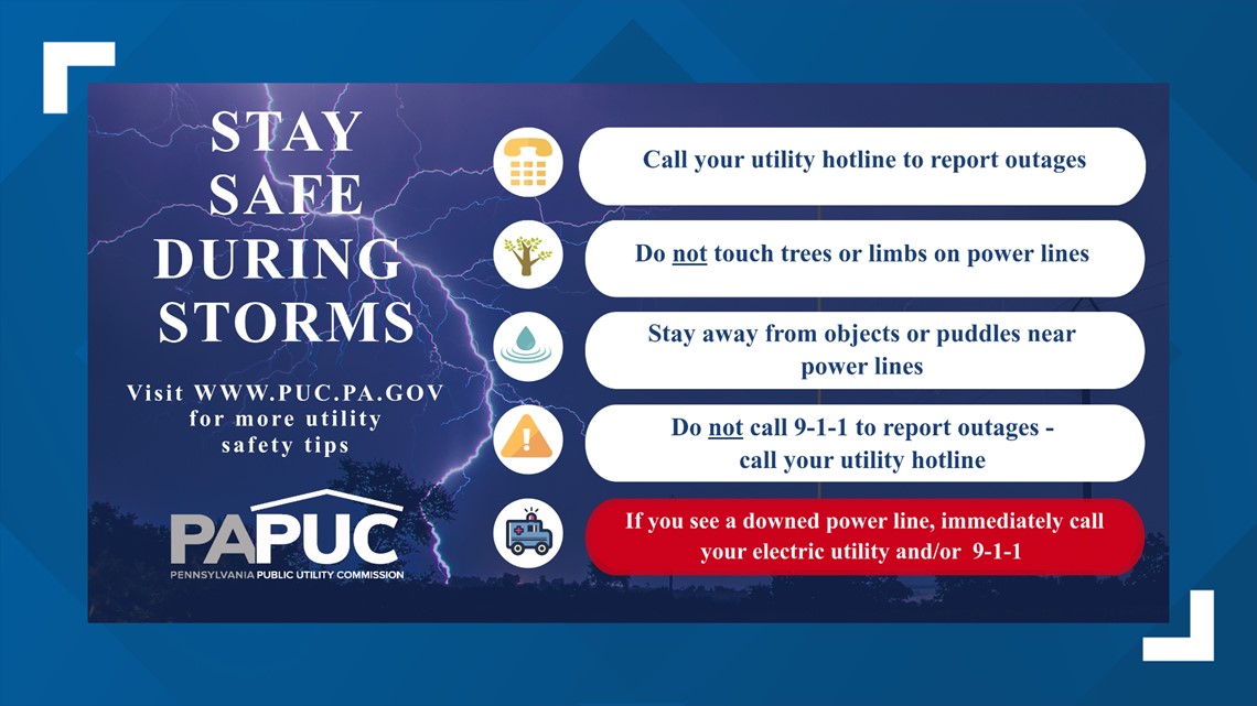 Power outage & storm safety