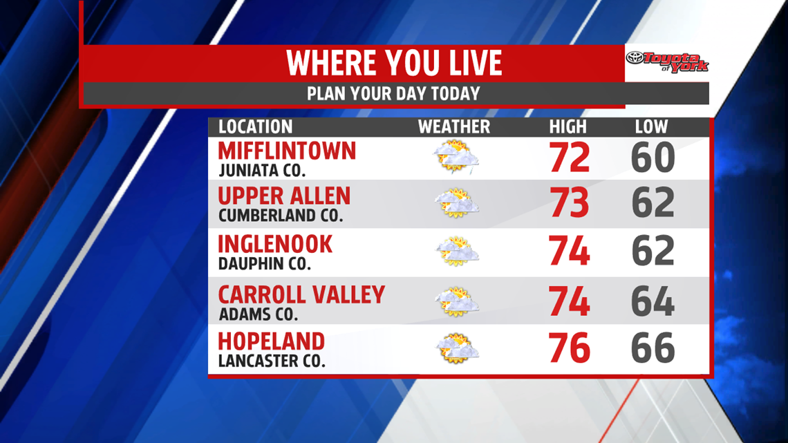 Not as warm Thursday with plenty of clouds and a few morning showers ...