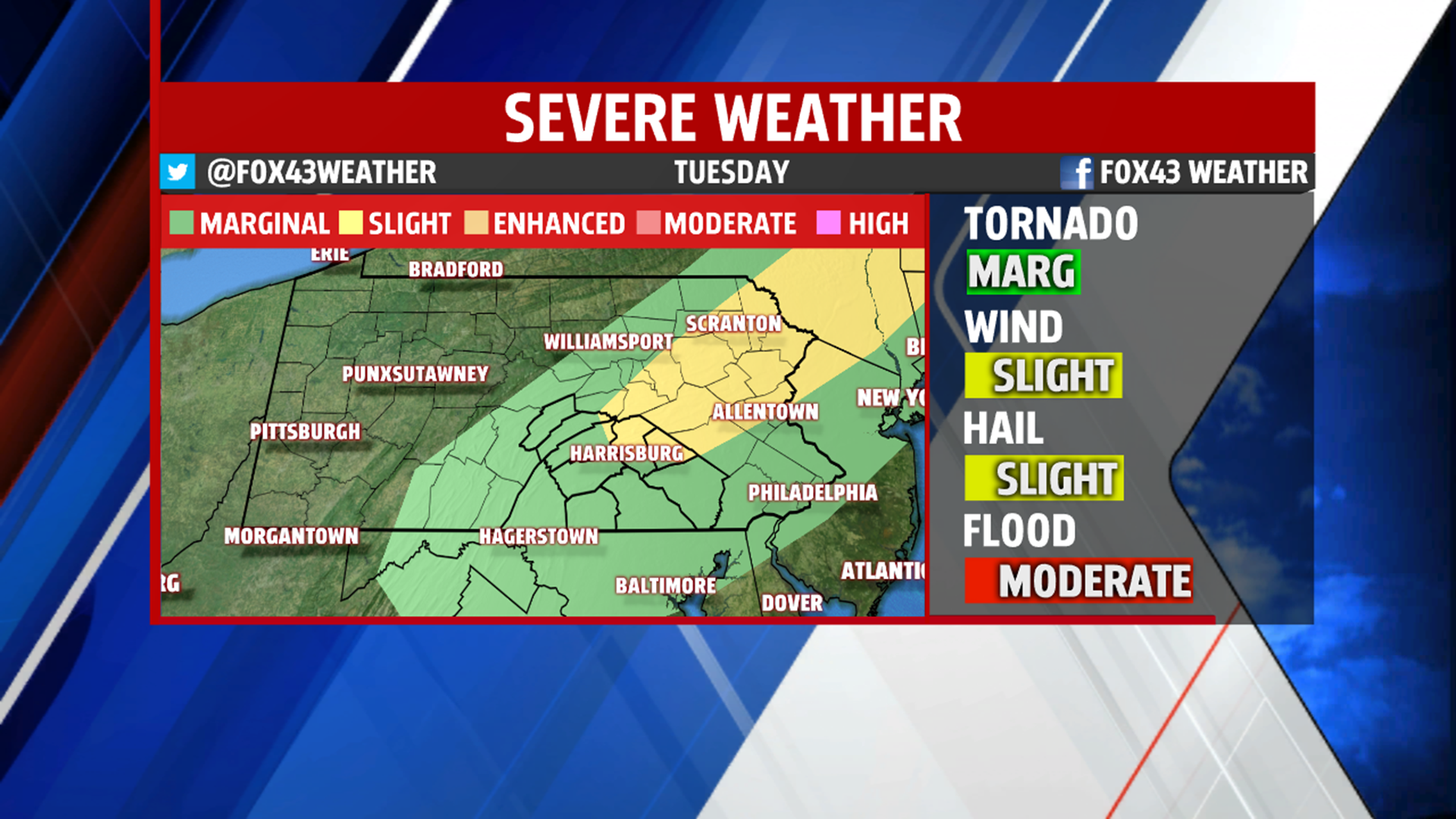 SLIGHT risk for severe weather Tuesday, showers midweek | fox43.com