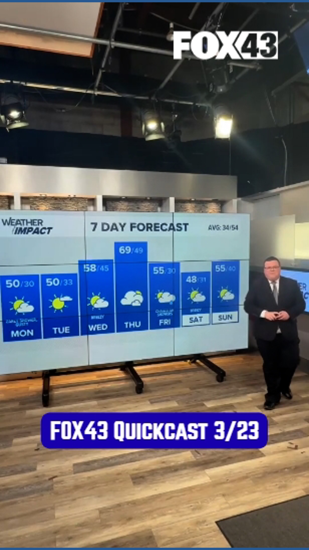 03/23/26 Monday Quickcast | fox43.com