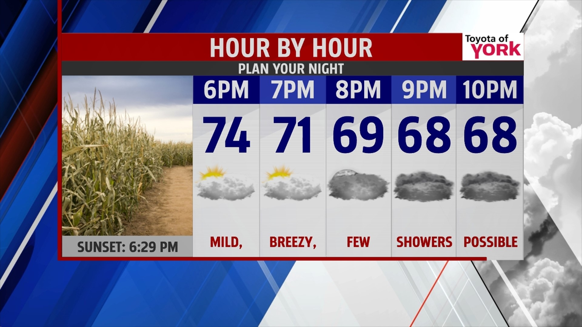Showers and storms arrive for tomorrow | fox43.com