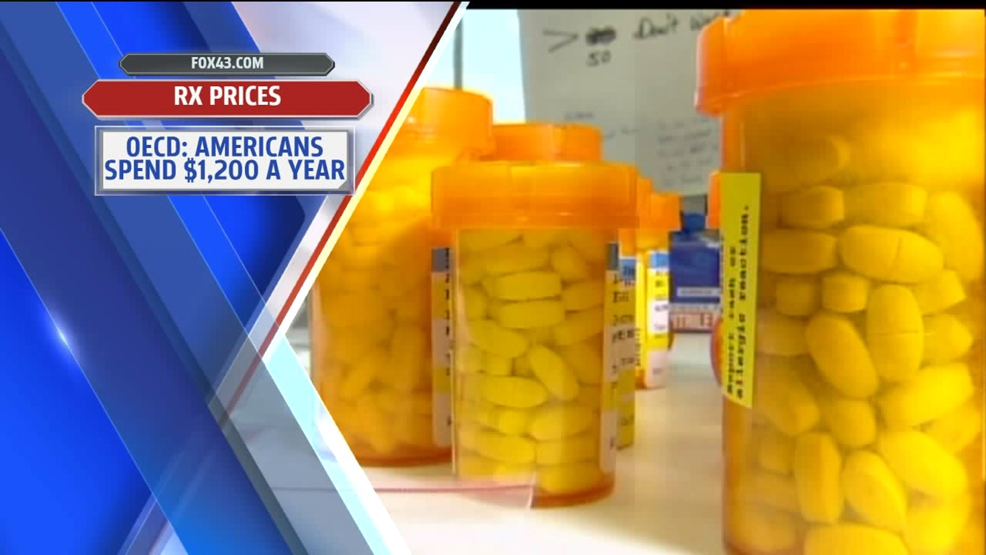 Rising cost of prescription drugs in the U.S.