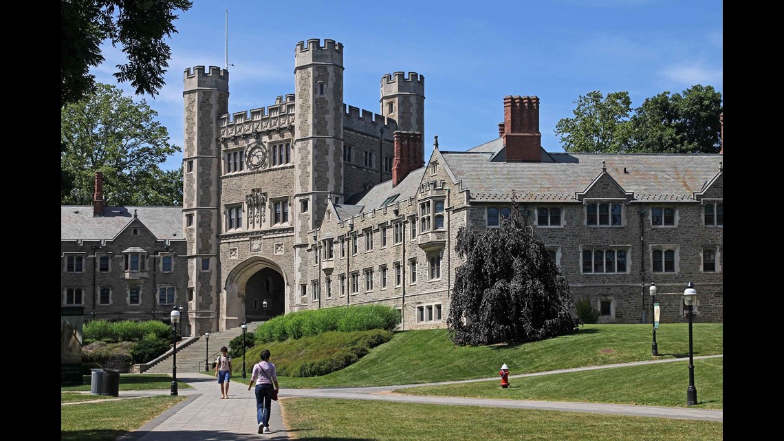 Here Are The Best Colleges In America, According To U.S. News & World ...