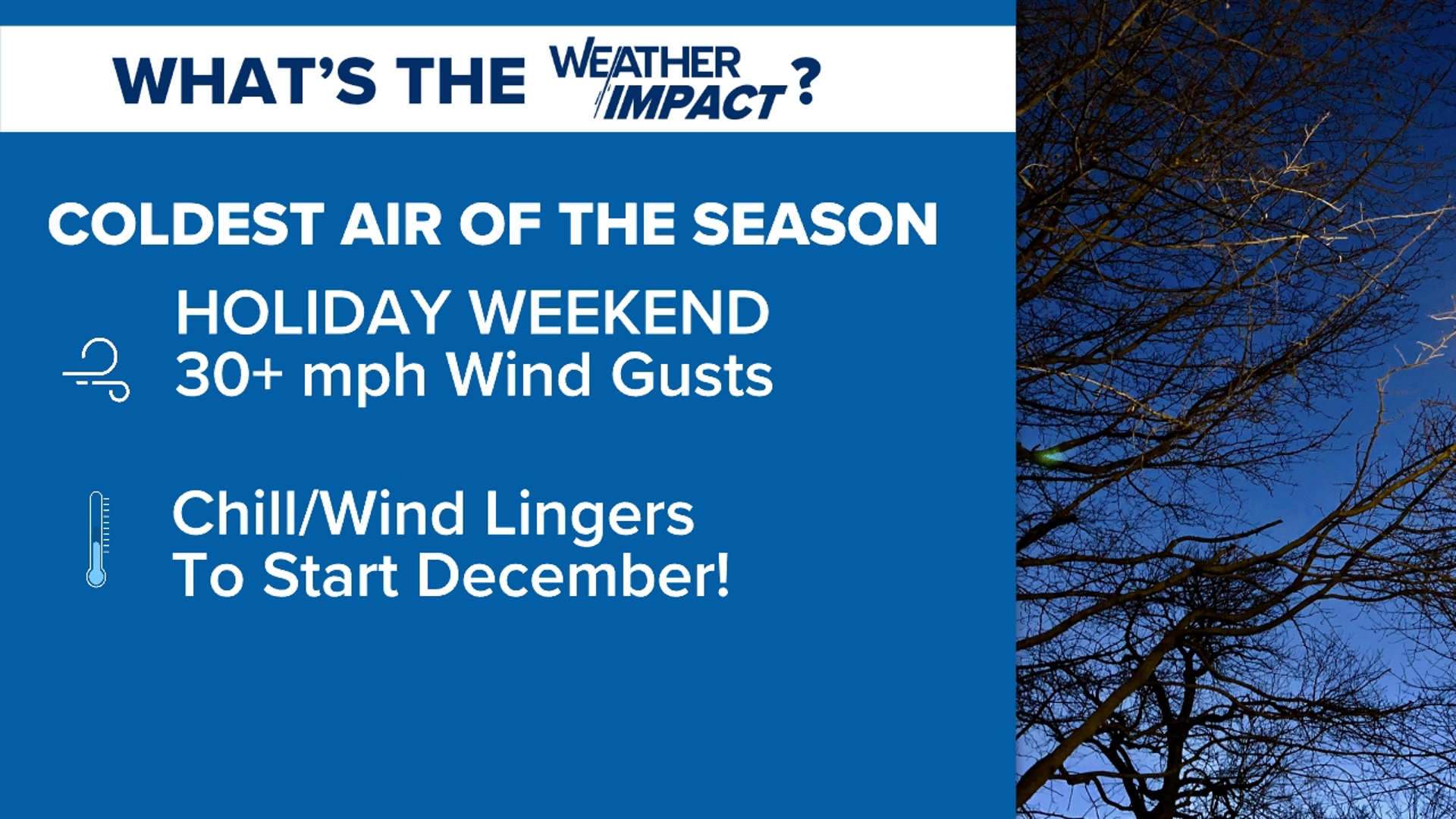 Turning cold and gusty for the rest of the weekend!