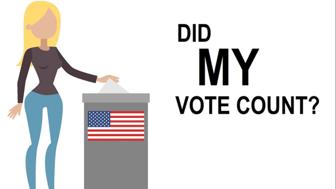 Did my vote count? How to make sure in Pennsylvania