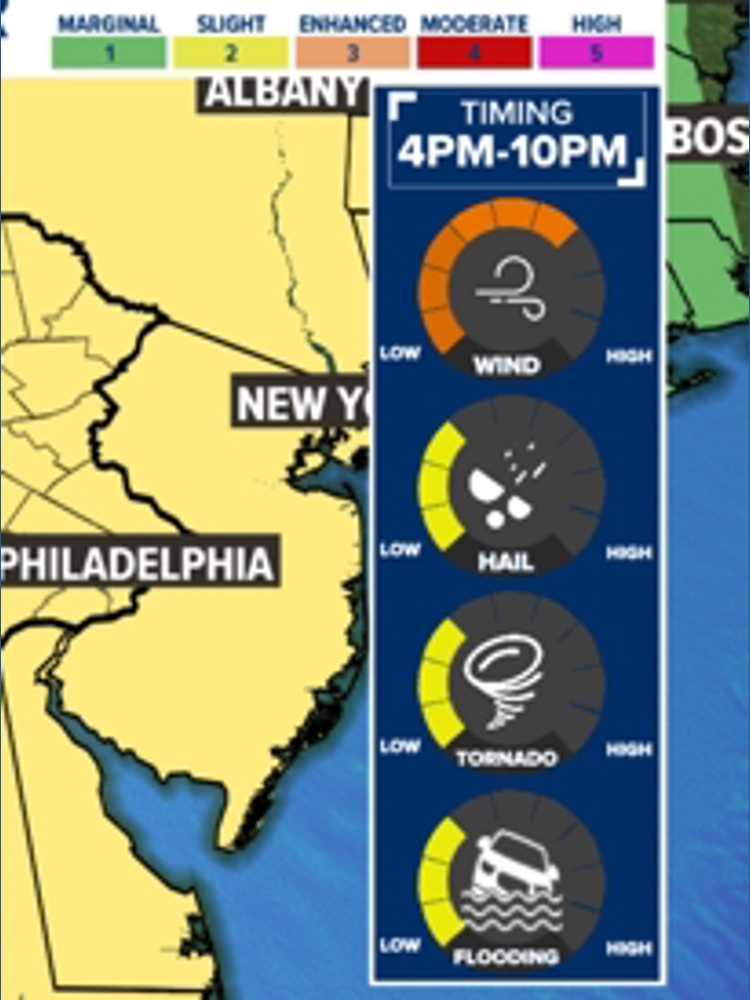 National Weather Service confirms EF-1 tornado touched down in southern ...