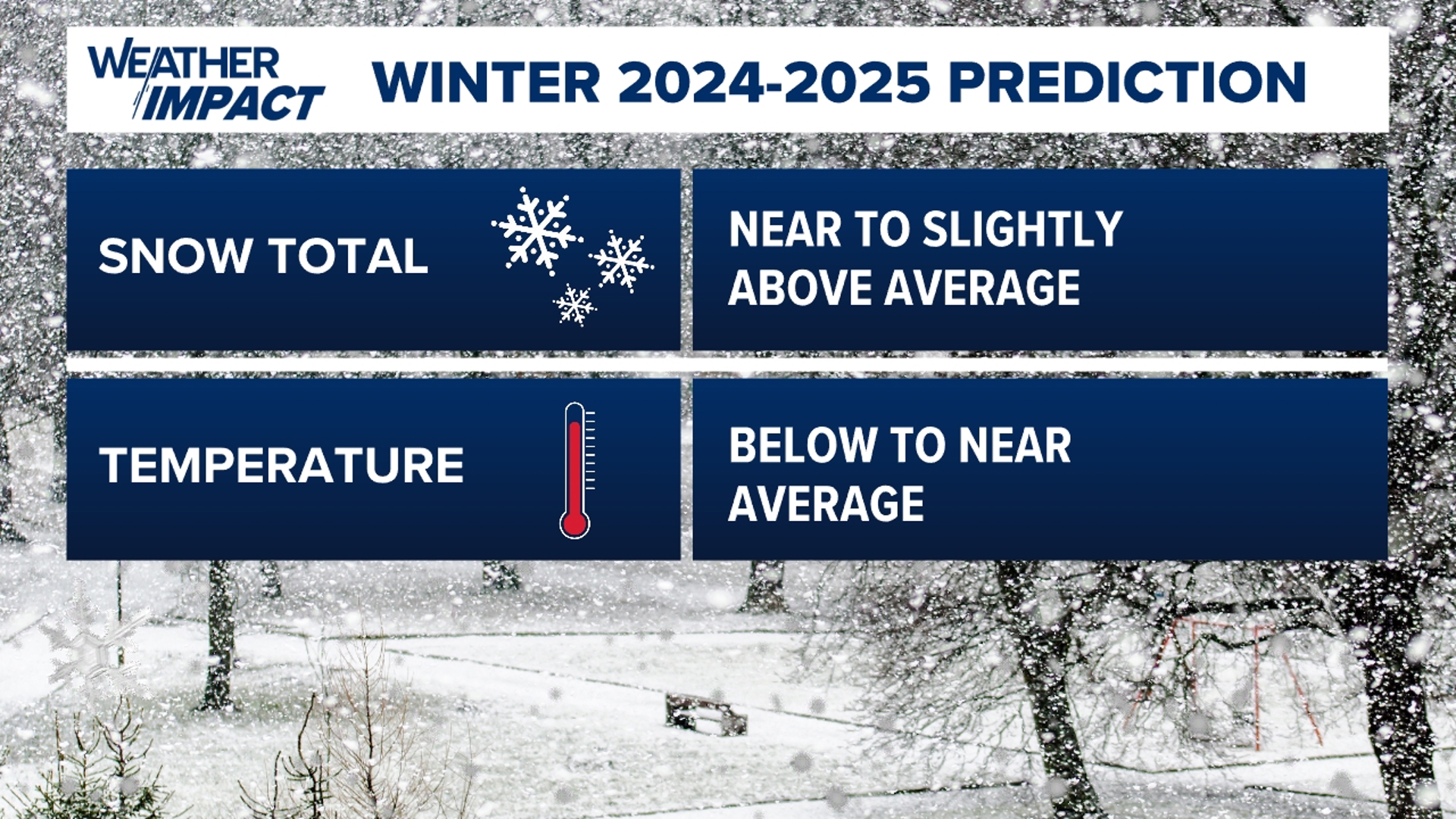 Finally, a season for snow lovers? | 2025-2026 Winter Outlook | fox43.com