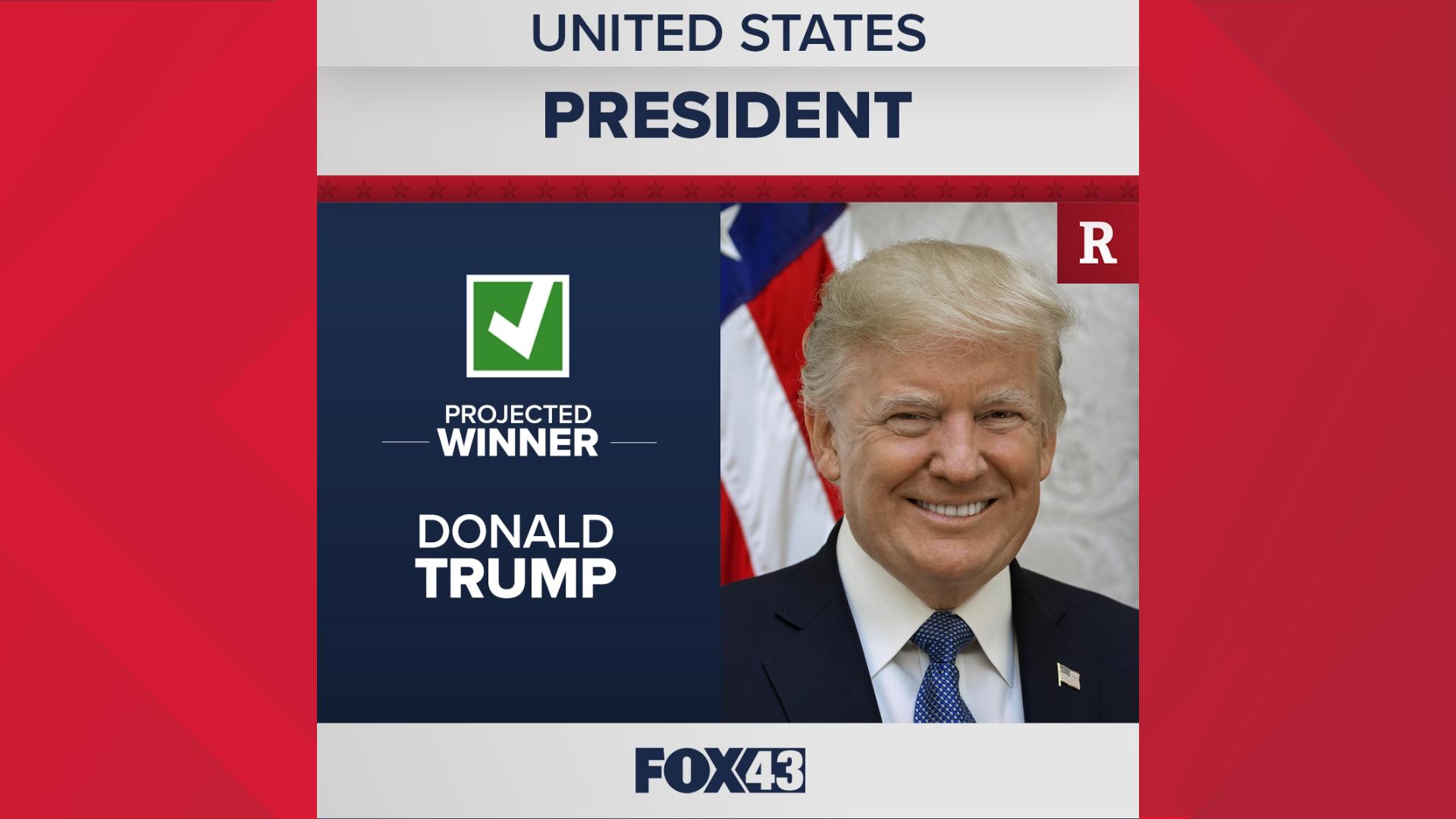 With the win, Trump now holds the title of both 45th and 47th President of the United States.