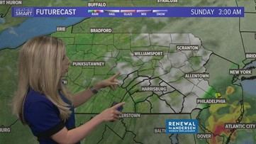 Saturday evening forecast 8/7/21