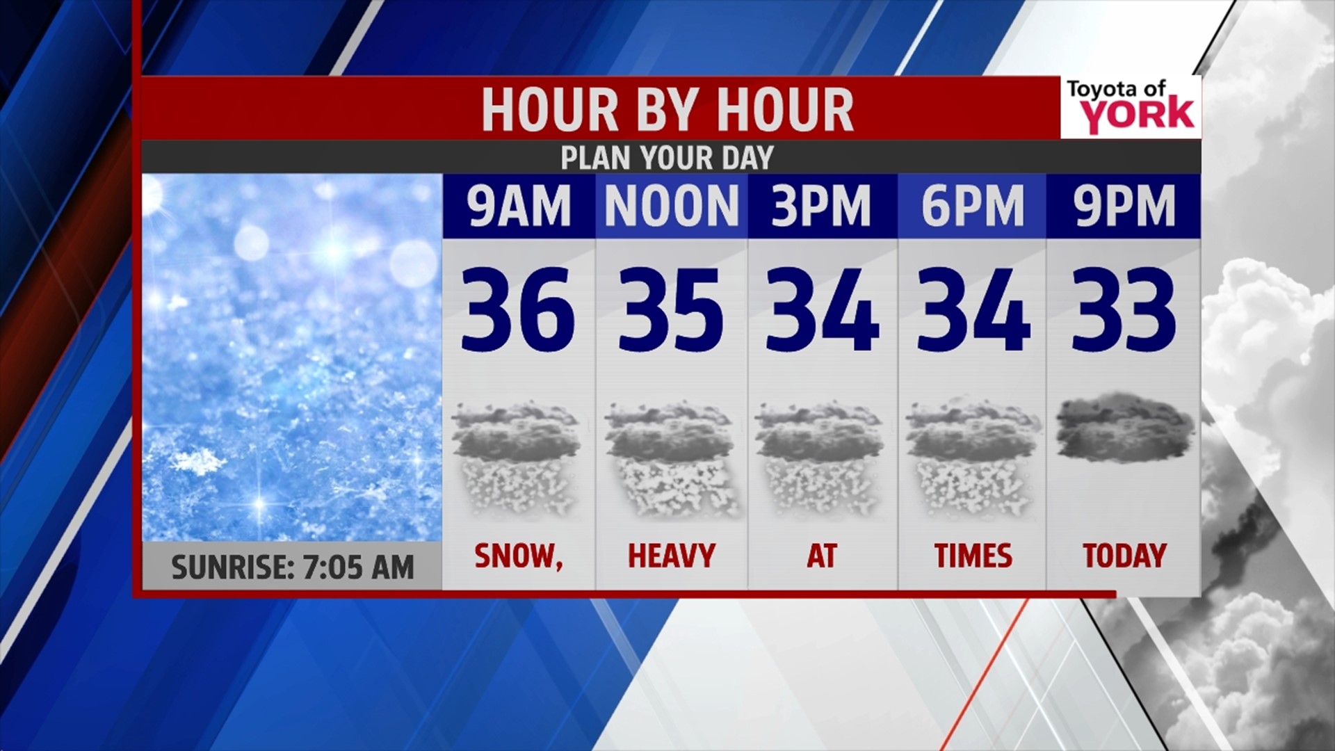 Wednesday AM: Winter Storm Update | fox43.com