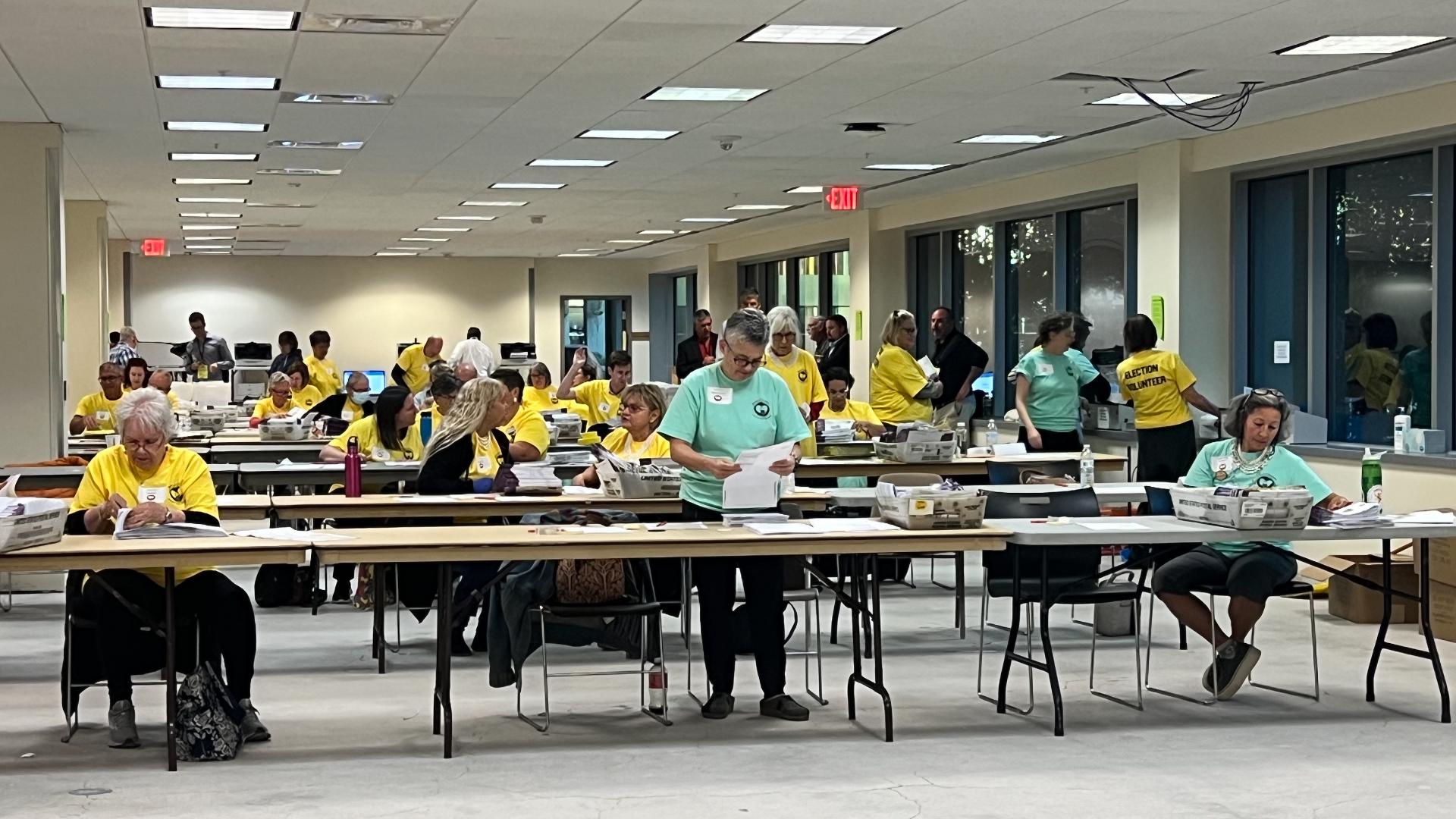 Pre-canvassing operations are underway in Lancaster County on Election Day 2024.