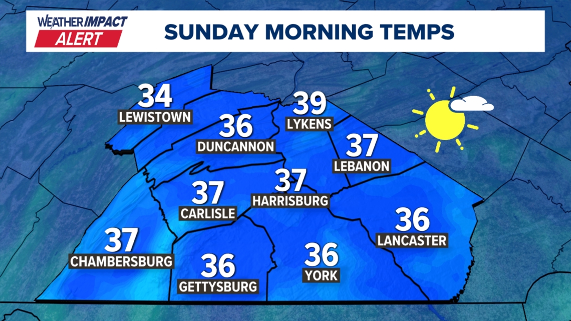 Patchy frost Sunday morning leads to another mild and pleasant ...