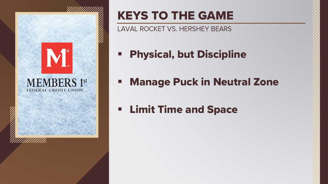 Bears host high-powered Rocket on Hockey Fights Cancer Night