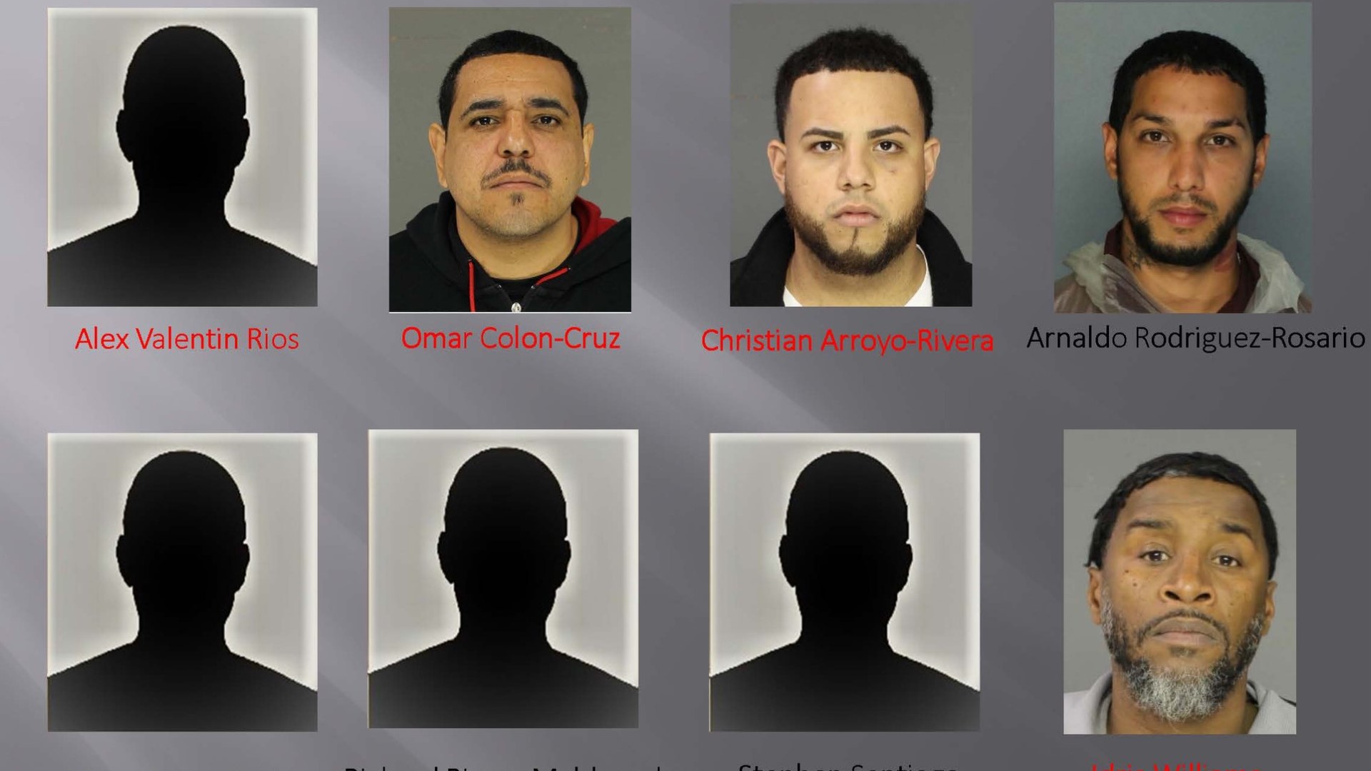 27 Charged In Large-scale Drug Trafficking Organization Across ...