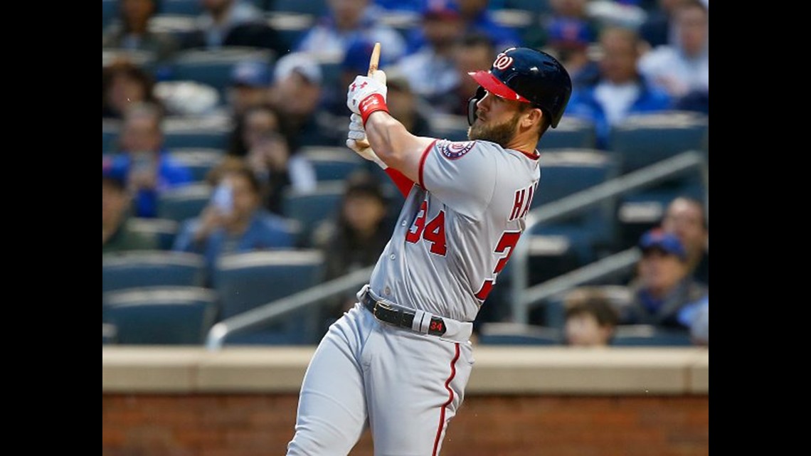 Attempting to quantify Nationals' outfielder Bryce Harper's