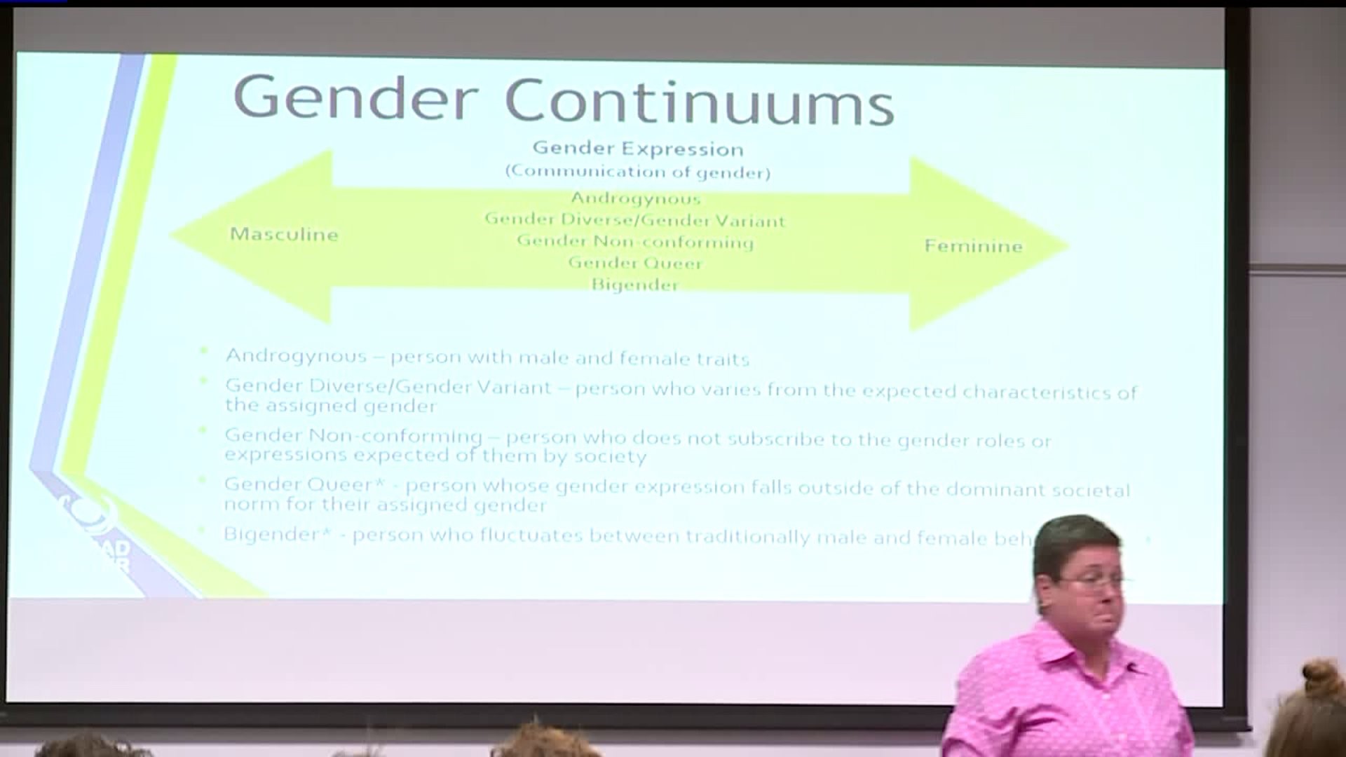 Temple University Harrisburg`s Gender Symposium
