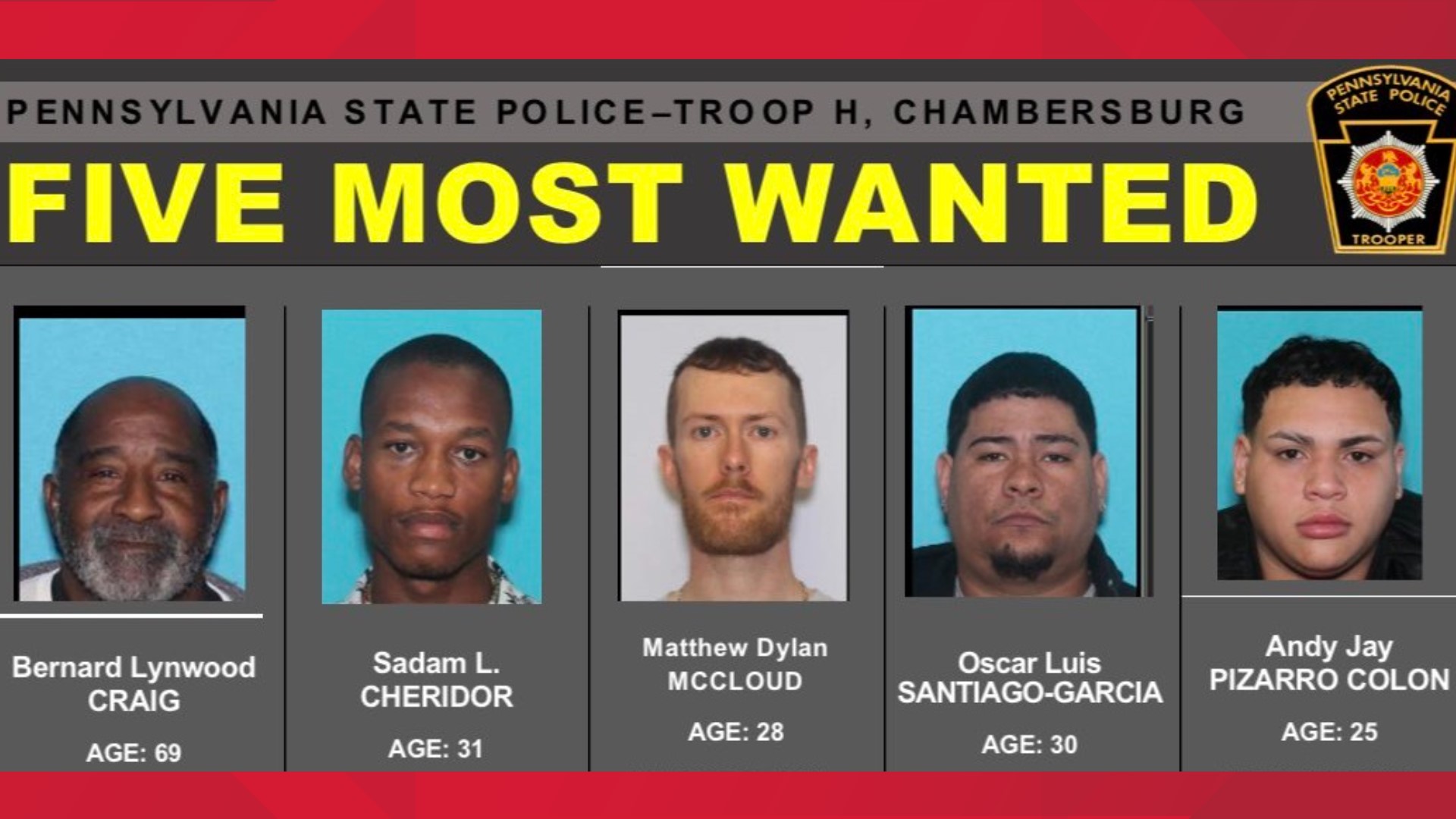 Franklin County's Top 5 most wanted released