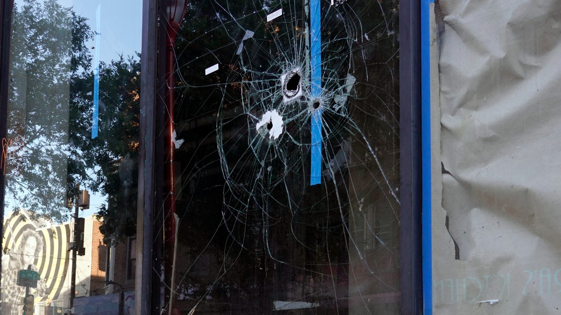 DA: A fistfight devolves into gunfire, random shots in crowd - Vimarsana News