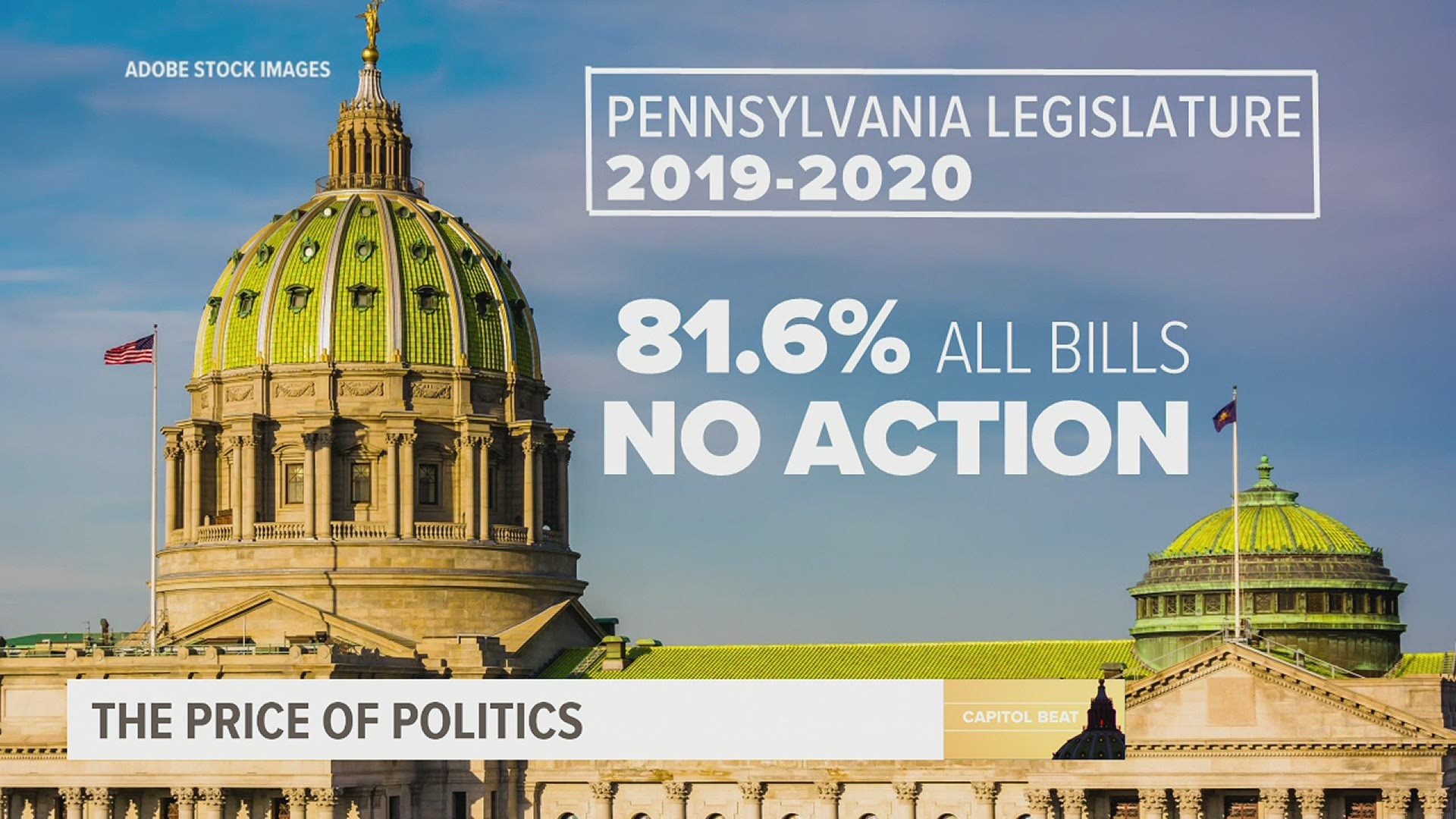 A FOX43 investigation revealed only 770 of the 4,198 pieces of legislation brought forward by state lawmakers moved forward during the 2019-2020 session.