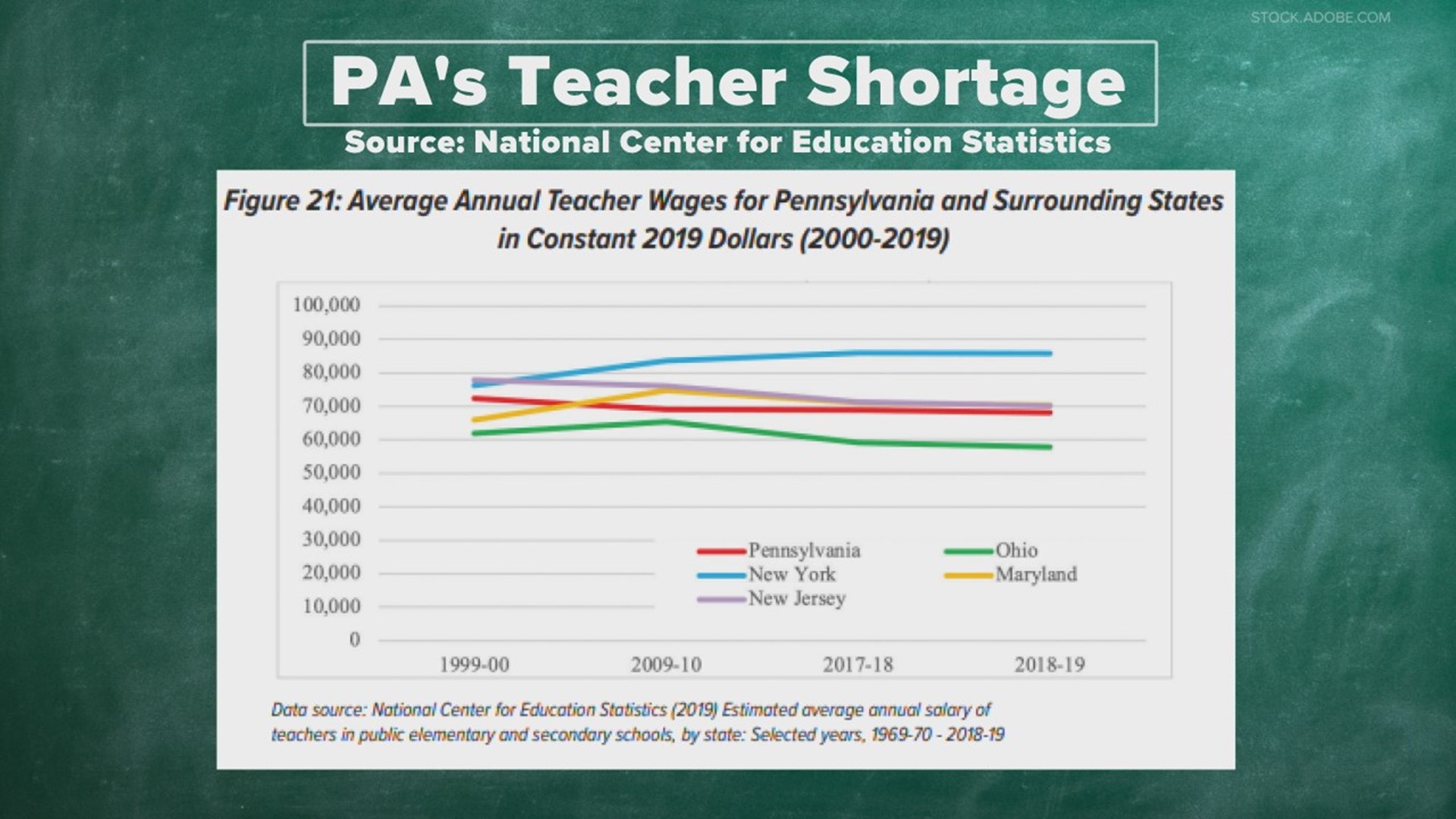 How lawmakers plan to address Pennsylvania's teacher shortage in 2024 ...