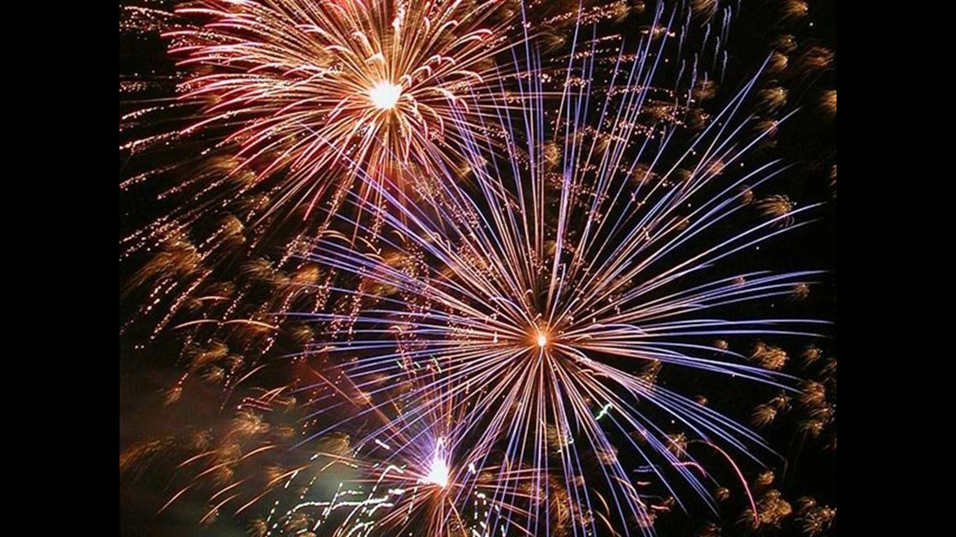 Here’s where to go to see fireworks in Central Pennsylvania through