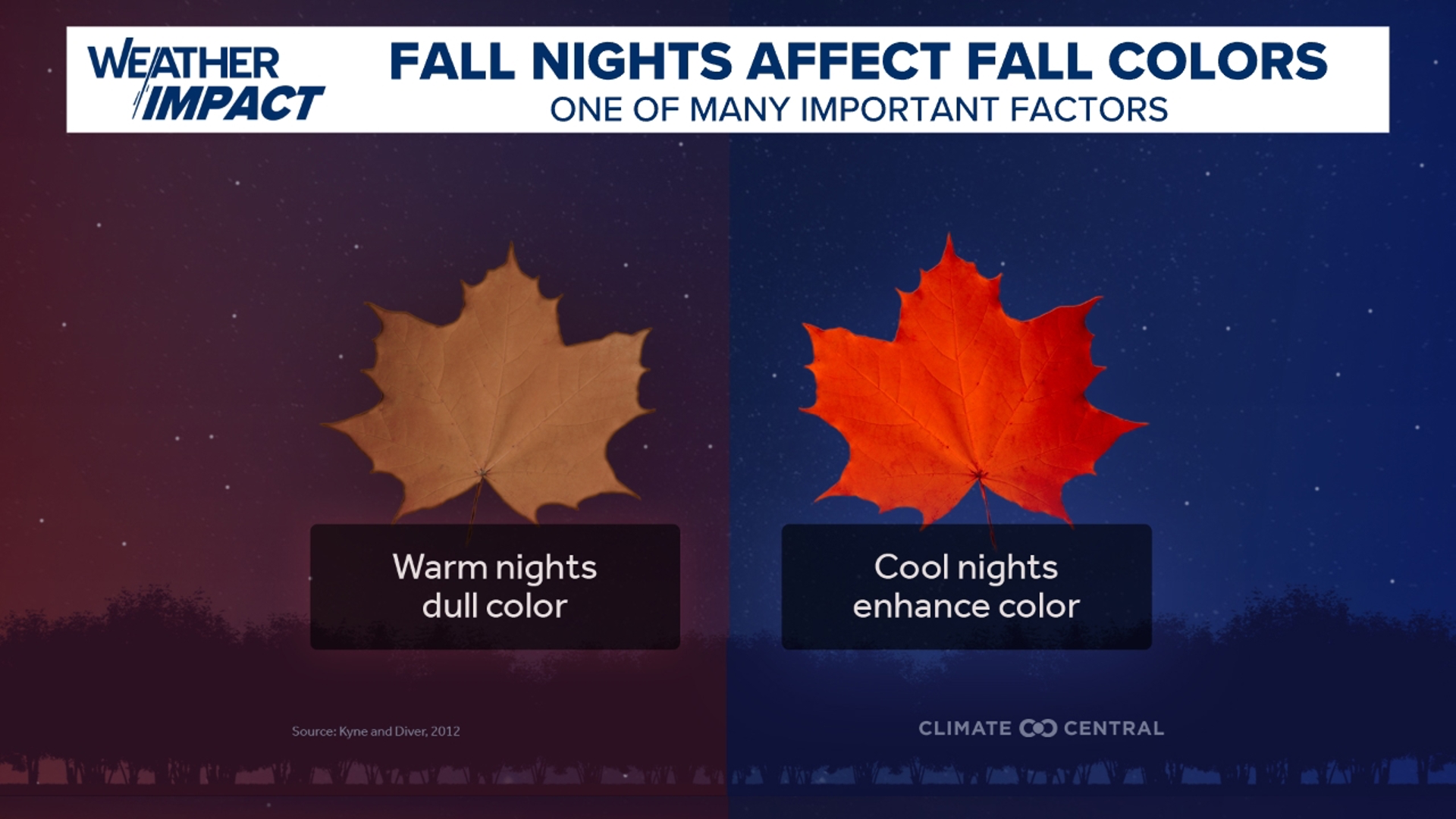 False Fall Calendar View the sights of autumn across central Pa. with the weekly DCNR fall ...
