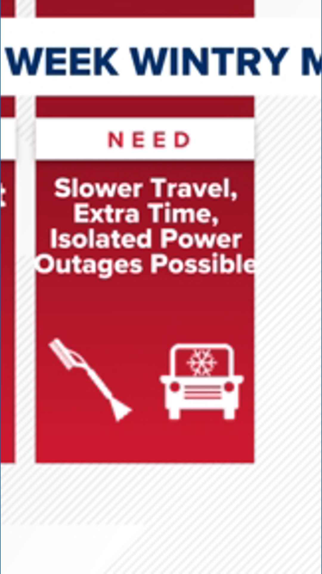 Weather Impact Alert to end the holiday week with a mix of snow, sleet ...