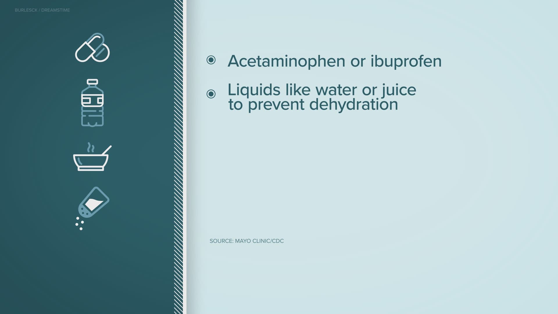 The Mayo Clinic recommends acetaminophen or ibuprofen, lots of liquids, and warm soup or saltwater to soothe the throat