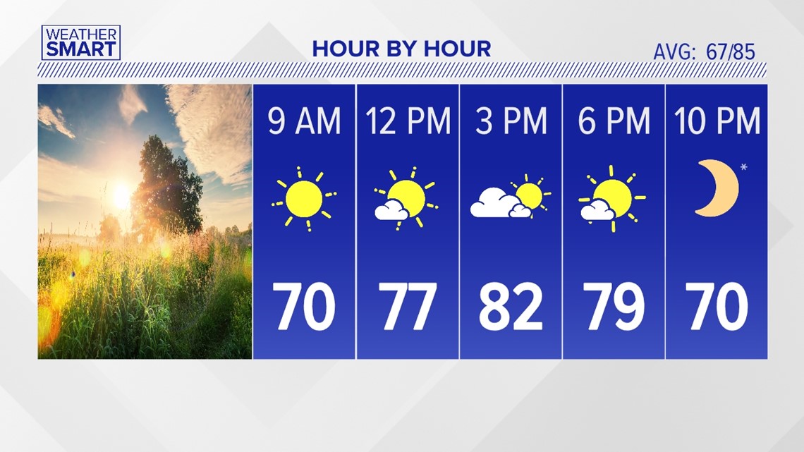 FOX43 Morning News Harrisburg, PA