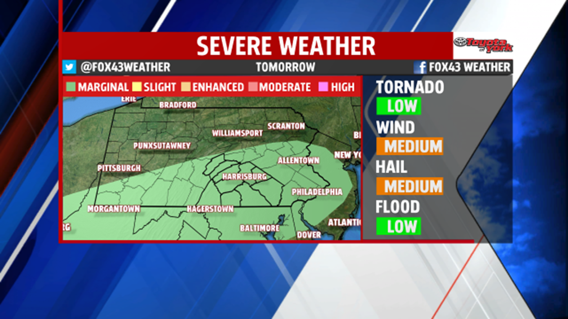 Warmer Monday with plenty of sunshine | fox43.com