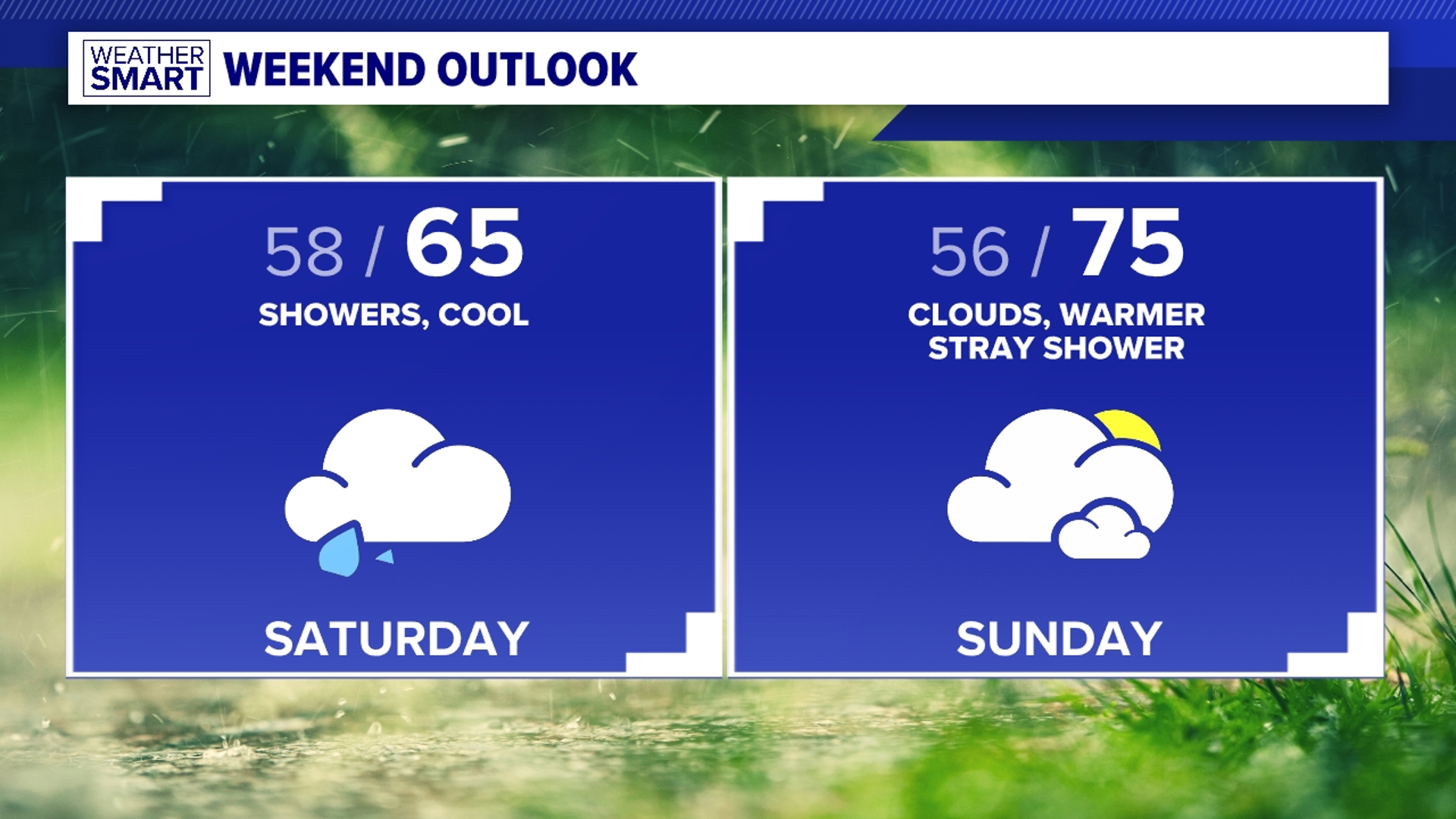 Rain to start the weekend but it's not a total wash!