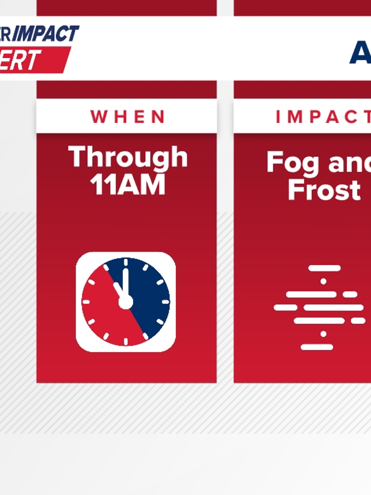 Weather Impact Alert | Dense fog moves into the area Thursday morning ...