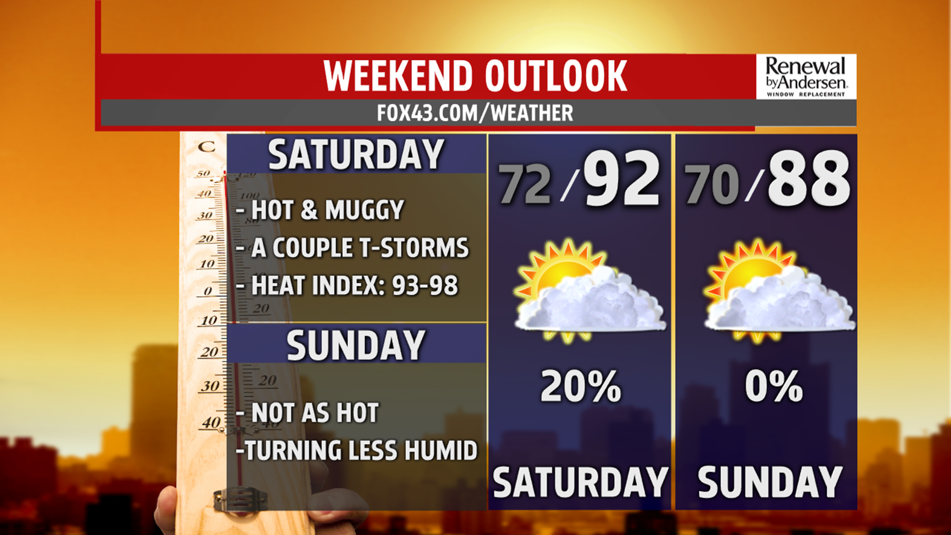 Hot and humid through the first half of the weekend before a short ...