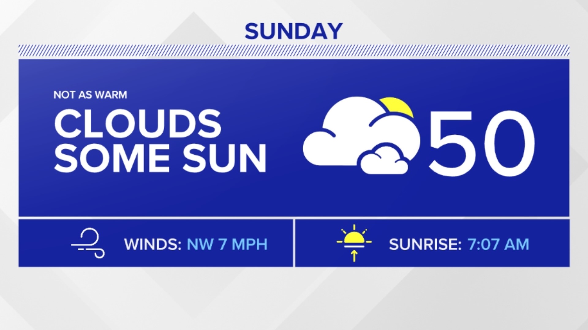 Lancaster Radar Sc at Virginia Ertel blog