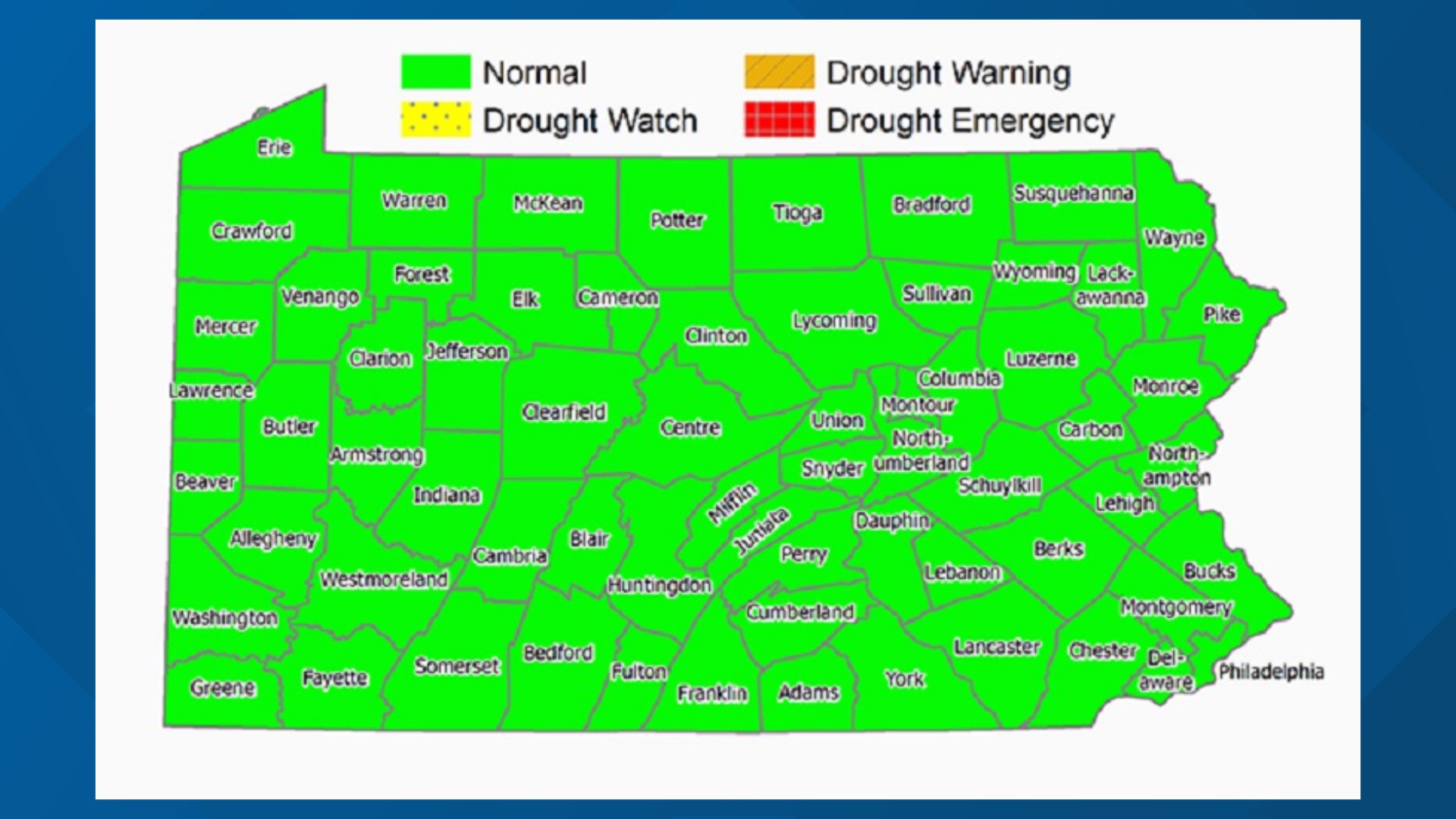 All counties in Pa. taken off drought watch/warning list | fox43.com