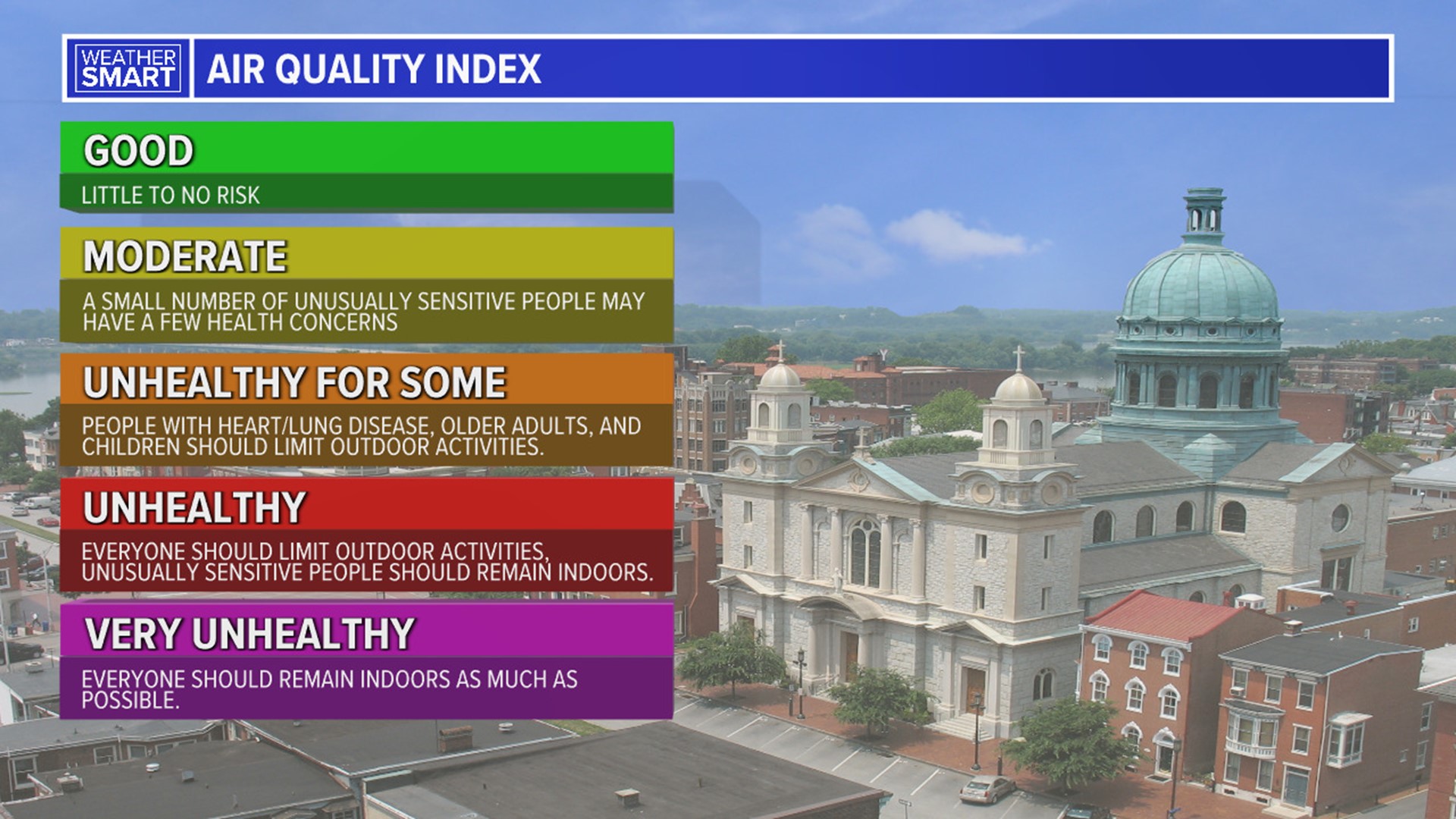 Experts with PennEnvironment say air quality could worsen as temperatures drop and people turn on their heaters.