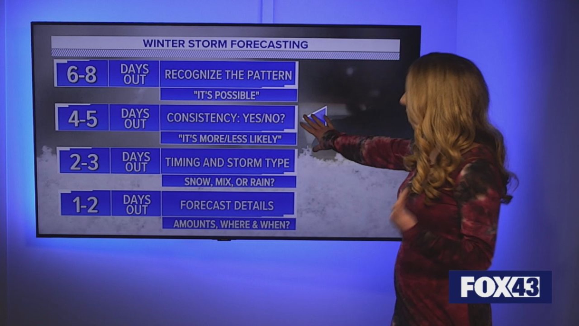 The first plowable snow in nearly a year is looking likely for many after a quiet Friday. Another storm is likely next week, but it's mostly rain.